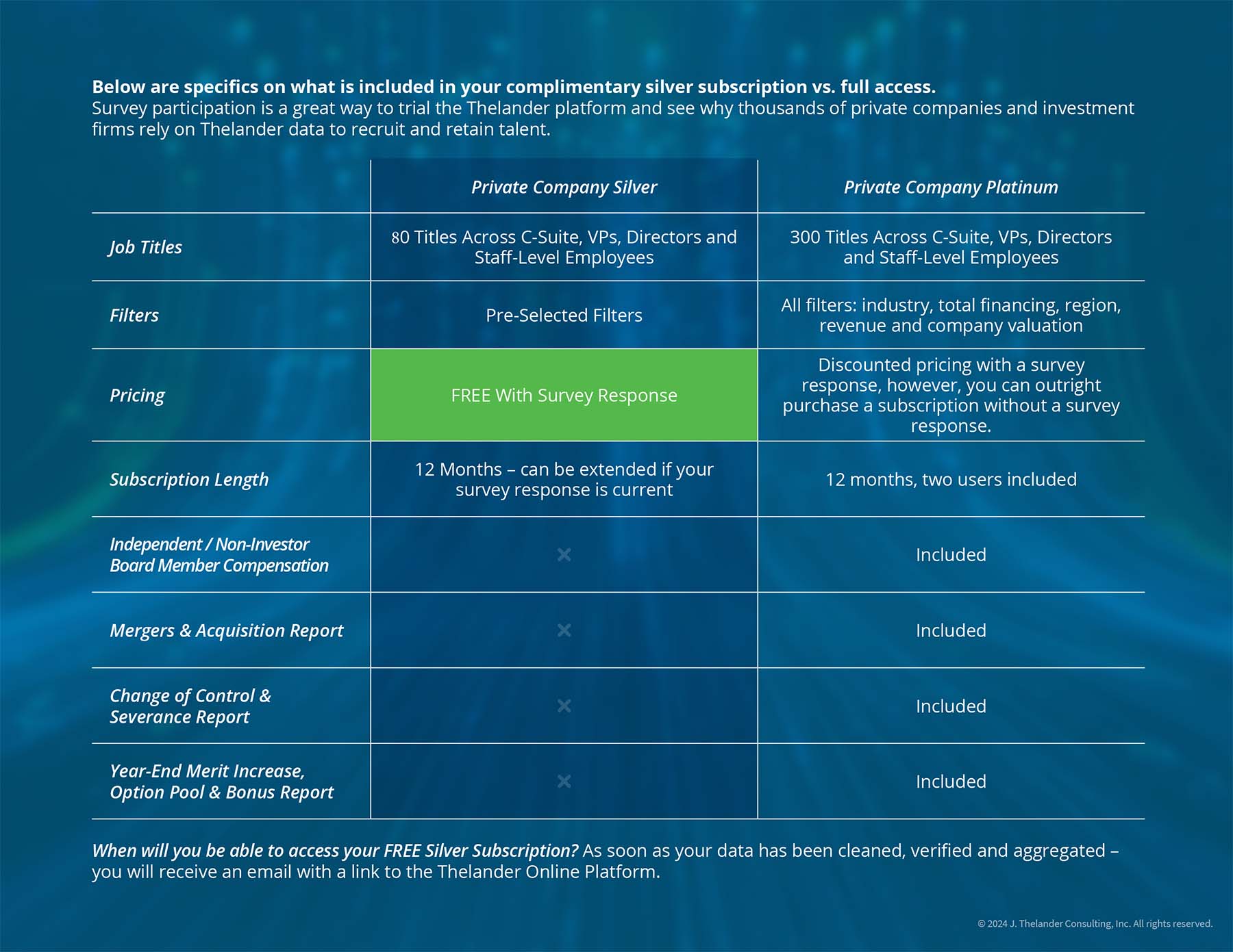 JThelander PC Infographic 2