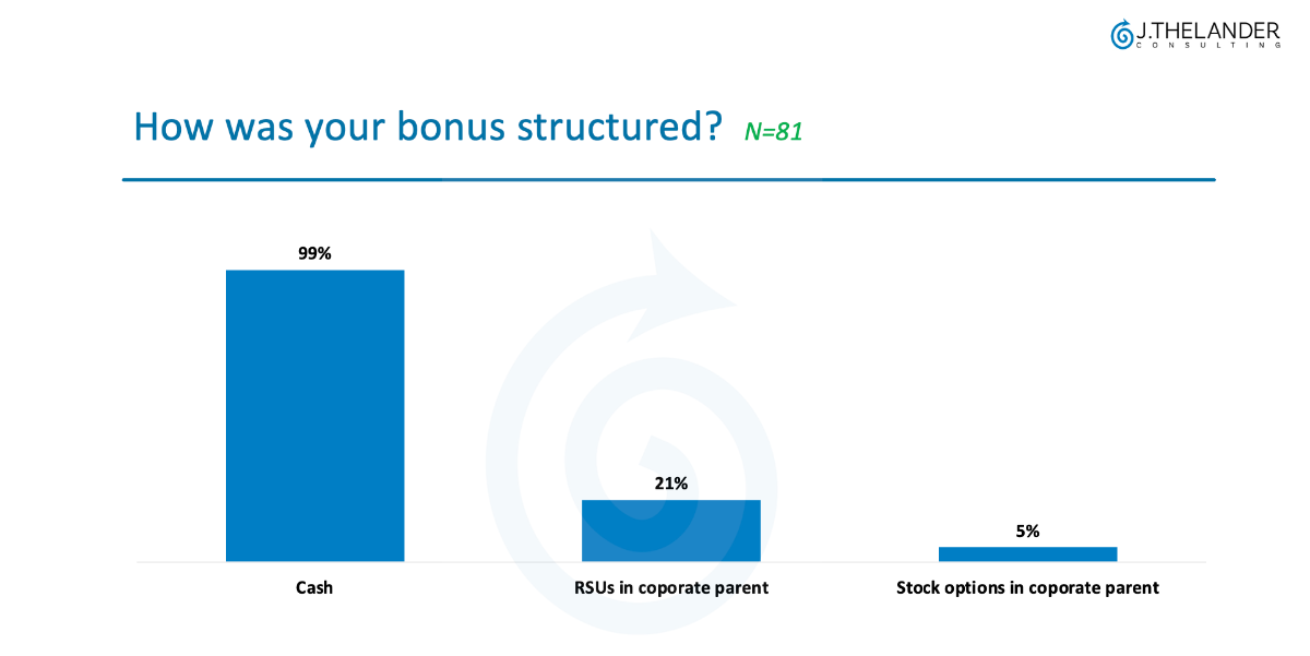 How was your bonus strucured?